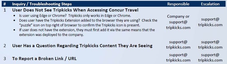helpdesk-faq-image helpdesk-faq-image